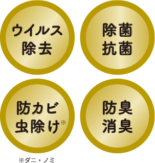ウイルス除去/除菌抗菌/坊カビ虫除け※※ダニ・ノミ/防臭消臭