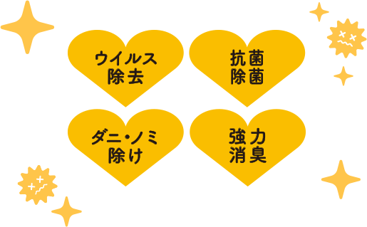 ウイルス除去/除菌抗菌/坊カビ虫除け※※ダニ・ノミ/防臭消臭